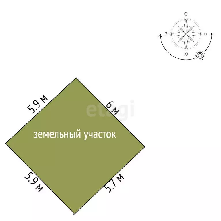 Дом в Сланцы, Красная улица (33.6 м) - Фото 1