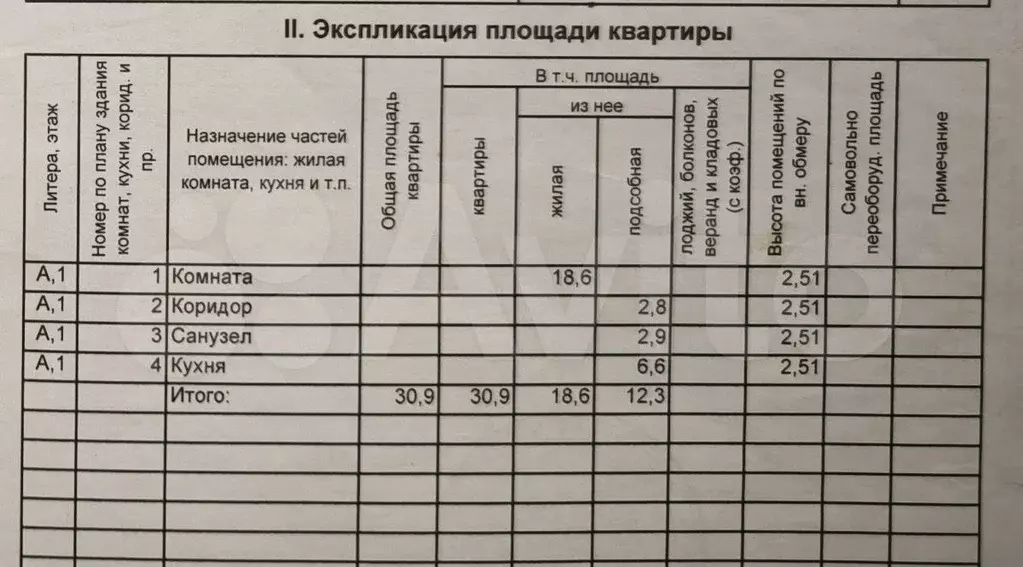 1-к. квартира, 31 м, 1/5 эт. - Фото 1