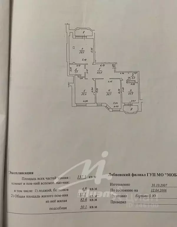 3-к кв. Московская область, Лобня ул. Ленина, 23к8 (132.7 м) - Фото 2