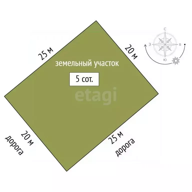 Участок в Крым, Феодосия ул. Евпаторийская (5.0 сот.) - Фото 2