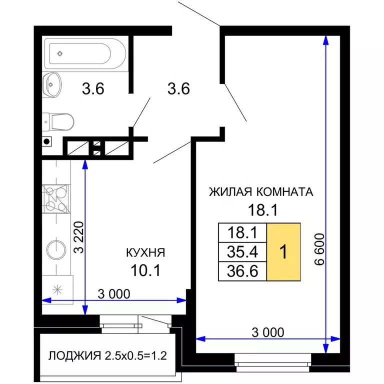 1-комнатная квартира: Краснодар, жилой комплекс Дыхание (36.6 м) - Фото 0