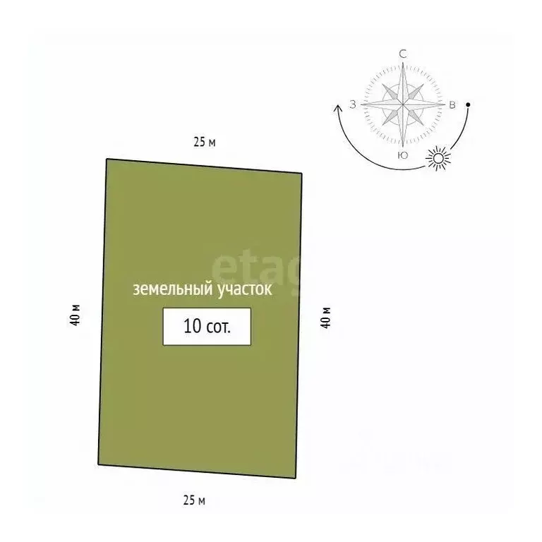 Дом в Красноярский край, Емельяновский муниципальный округ, д. ... - Фото 2