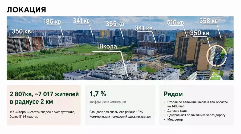 Офис в Ленинградская область, Всеволожский район, пос. Бугры ул. ... - Фото 2