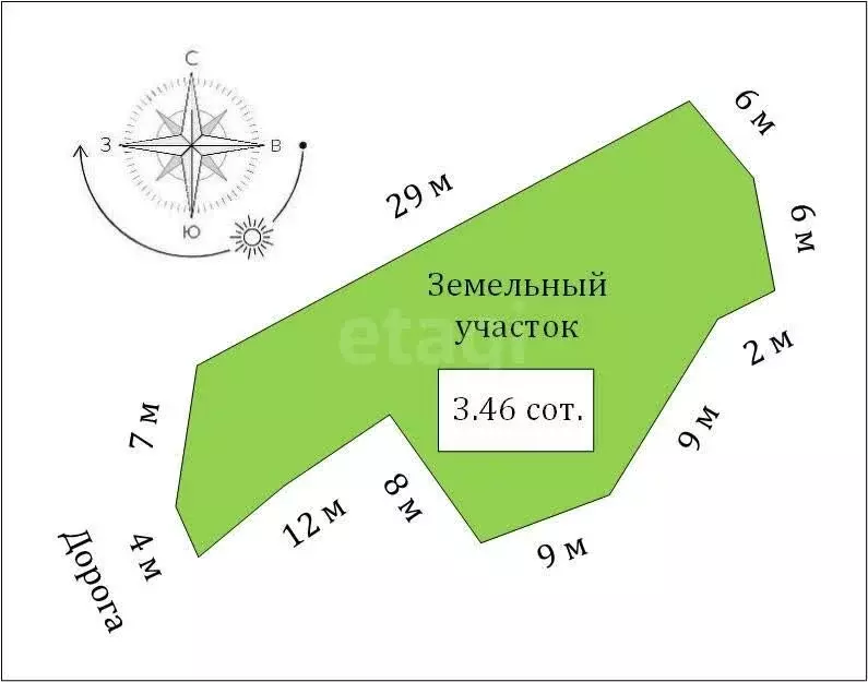 Участок в Судак, улица Истрашкина (3.46 м) - Фото 0
