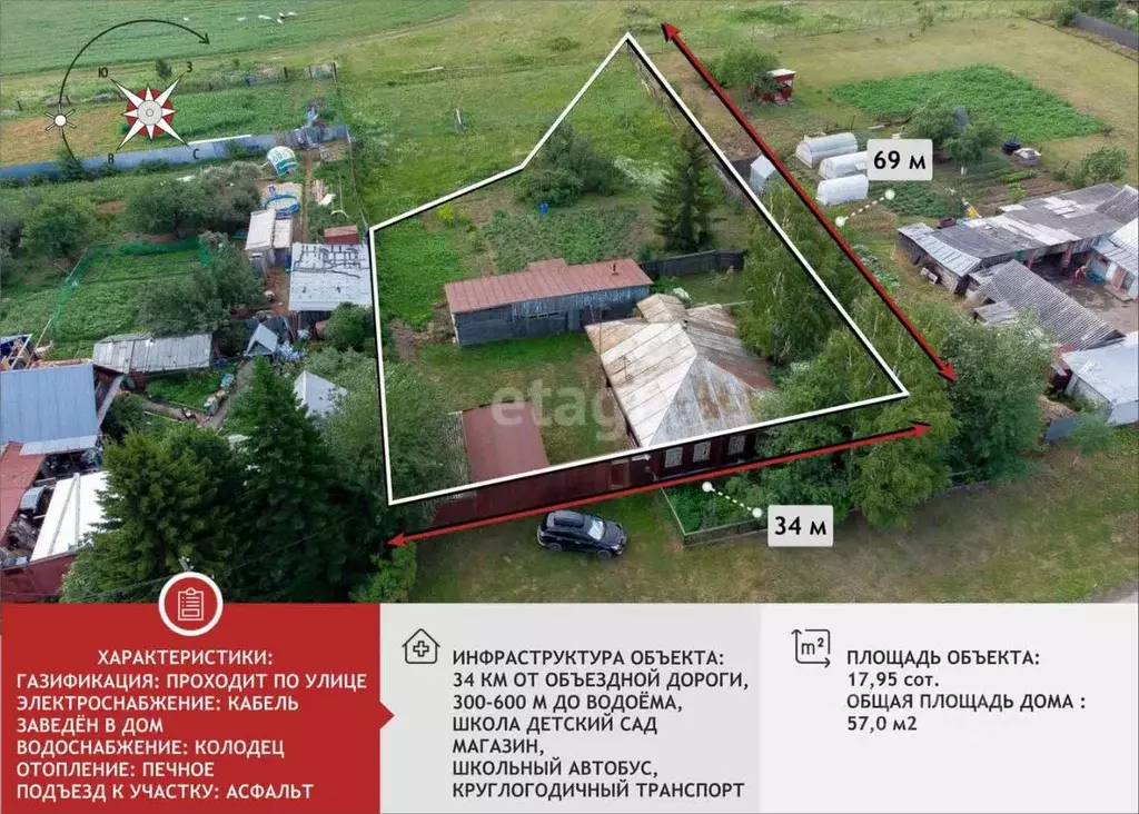 Дом в Свердловская область, Тугулымский городской округ, с. Мальцево ... - Фото 0