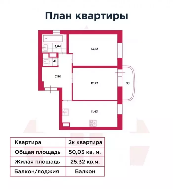 2-к кв. Ленинградская область, Всеволожский район, пос. Бугры ул. ... - Фото 2