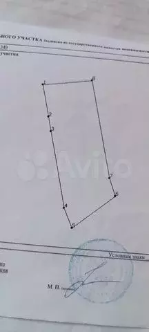 Участок 5 сот. (ИЖС) - Фото 0