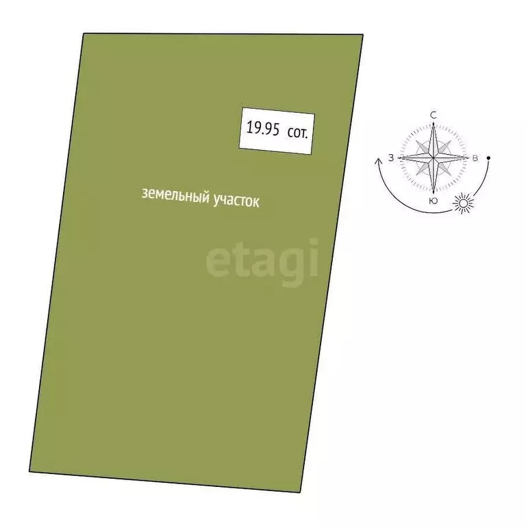 Участок, 19.9 сот., поселения (ижс) - Фото 1