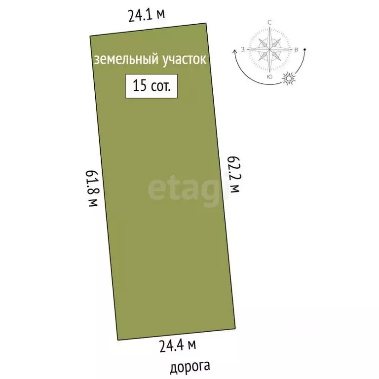 Участок в Кемеровская область, Кемеровский муниципальный округ, с. ... - Фото 2