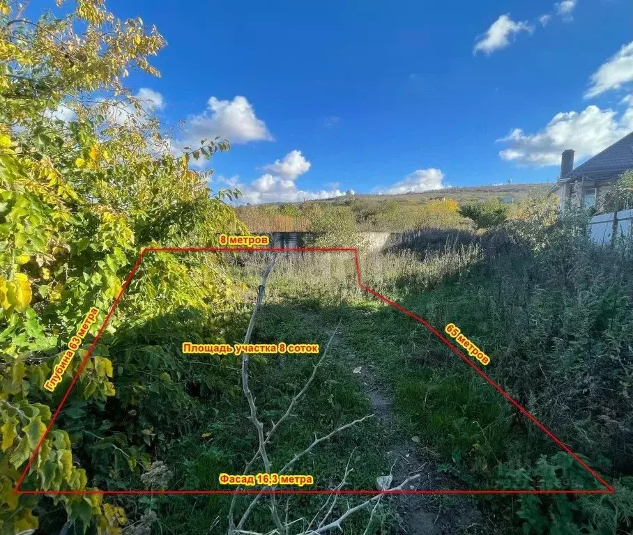 Участок в Краснодарский край, Анапа муниципальный округ, с. Супсех ул. ... - Фото 2