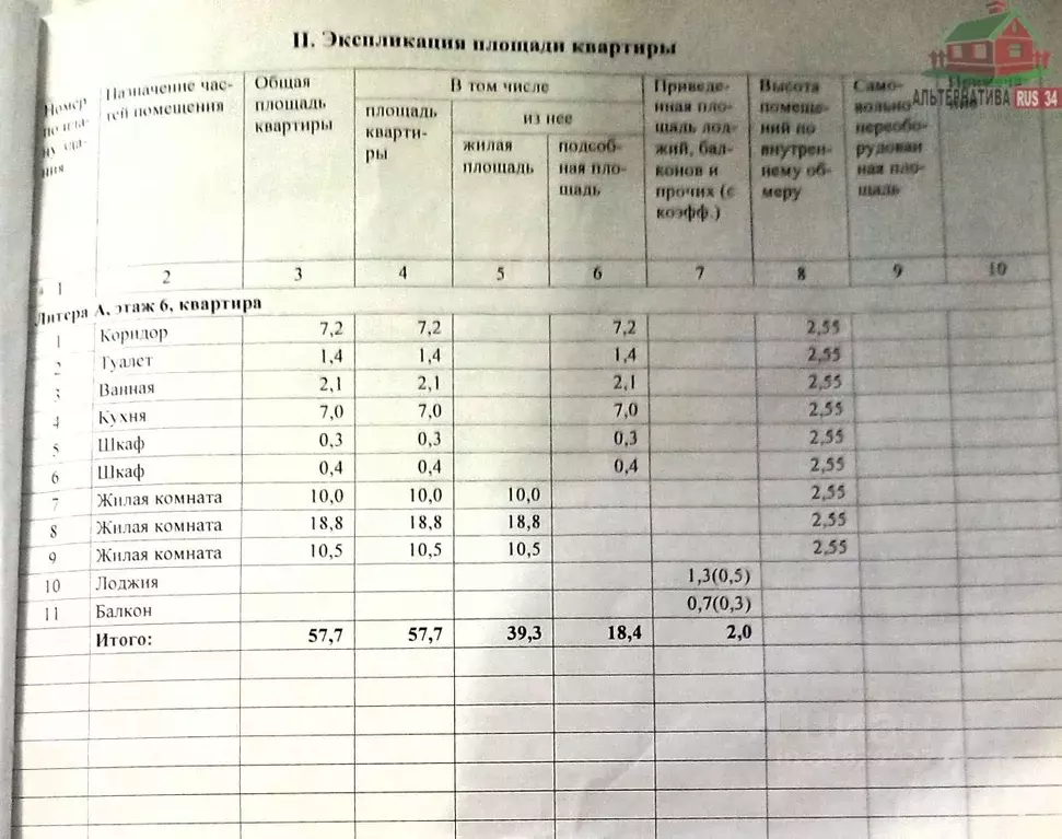 2-к кв. Волгоградская область, Волгоград ул. Маршала Еременко, 98 ... - Фото 1