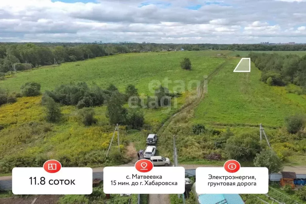 Участок в Хабаровский край, Хабаровский район, Тополевское с/пос, с. ... - Фото 1