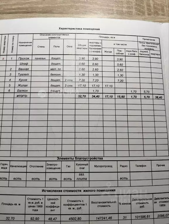 1-к кв. Чувашия, Чебоксары Социалистическая ул., 7А (32.7 м) - Фото 2