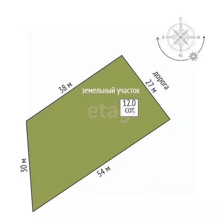 Участок в Орловская область, Орловский муниципальный округ, пос. ... - Фото 2