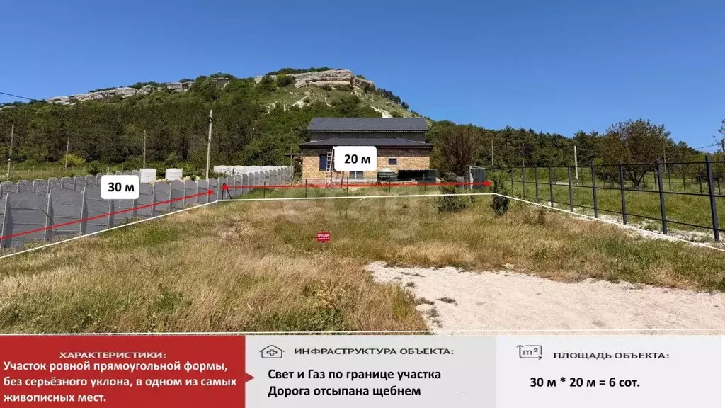 Участок в Крым, Симферопольский район, Перовское с/пос, Надежда ... - Фото 1