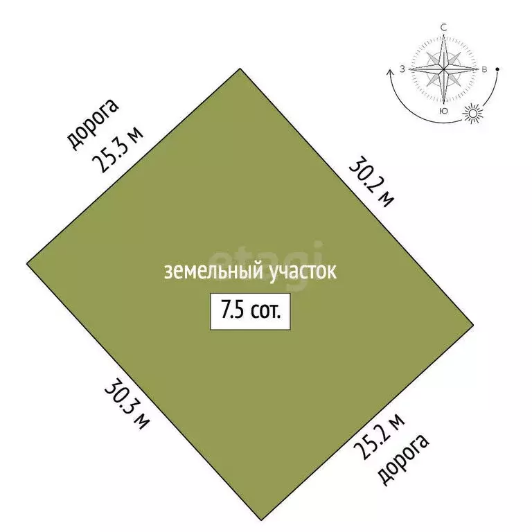 Участок в село Селезни, Восточная улица (7.5 м) - Фото 0