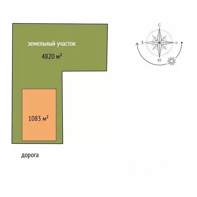 Склад в Ямало-Ненецкий АО, Ноябрьск Промузел Пелей кв-л, 10-я панель, ... - Фото 2