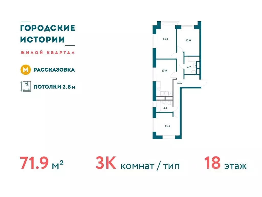 3-к кв. Москва Городские Истории жилой комплекс (71.87 м) - Фото 0