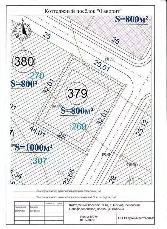 Участок в Москва Новофедоровское поселение, № 182 кв-л, 379 (8.0 сот.) - Фото 0