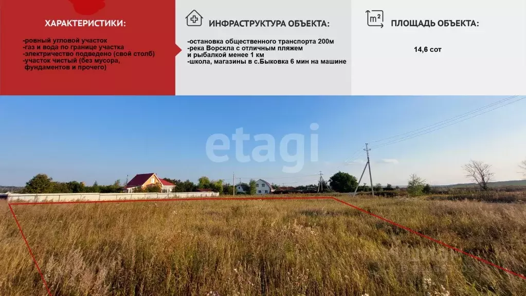 Участок в Белгородская область, Яковлевский муниципальный округ, с. ... - Фото 1