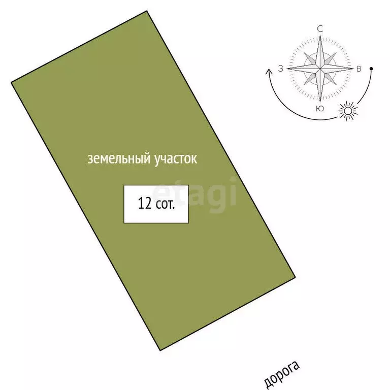 Участок в Южноуральск, посёлок Рощино-2, Тенистая улица (12 м) - Фото 1