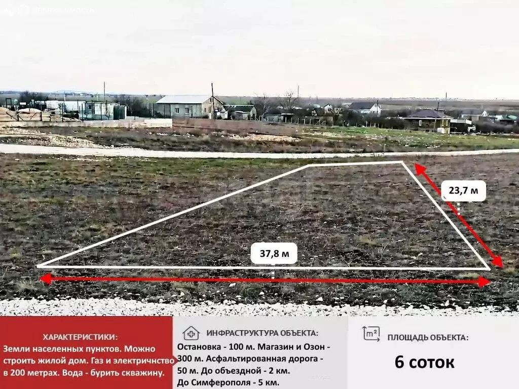 Участок в Перовское сельское поселение, село Ключи, Акатуйская улица ... - Фото 2