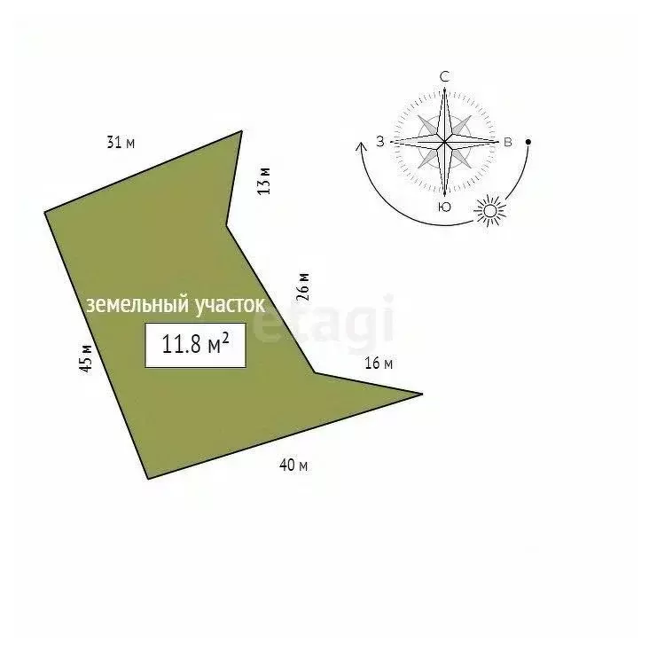 Участок в Красноярский край, Красноярск  (11.8 сот.) - Фото 2