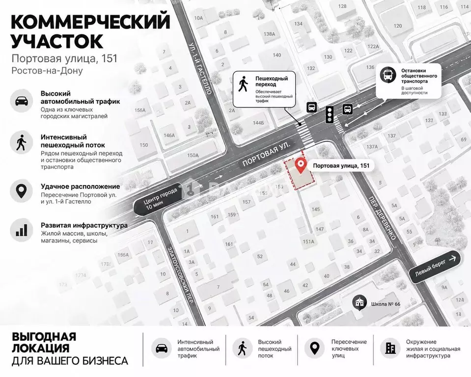 Участок в Ростовская область, Ростов-на-Дону Портовая ул., 151 (6.7 ... - Фото 1