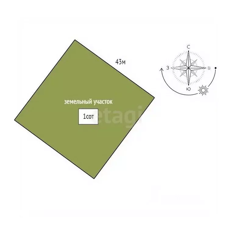 Участок в Ленинградская область, Лужский район, Заклинское с/пос, д. ... - Фото 2