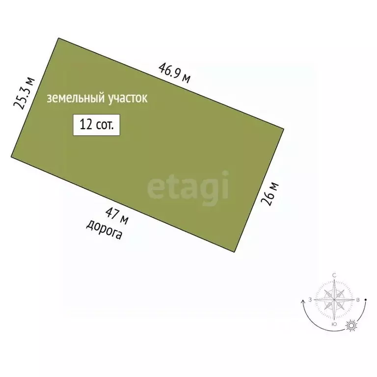 Участок в Крым, Феодосия Геотехник СПК,  (12.0 сот.) - Фото 2