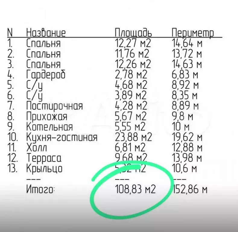Дом 109 м на участке 20 сот. - Фото 0