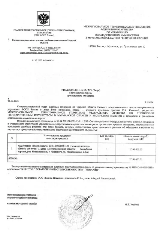 Помещение свободного назначения в Карелия, Кондопога Кондопожская ул. ... - Фото 1