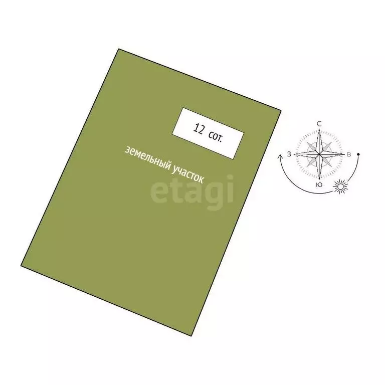 Участок в Свердловская область, Горноуральский муниципальный округ, ... - Фото 1