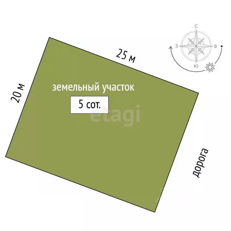 Участок в Краснодарский край, Новороссийск городской округ, ... - Фото 2