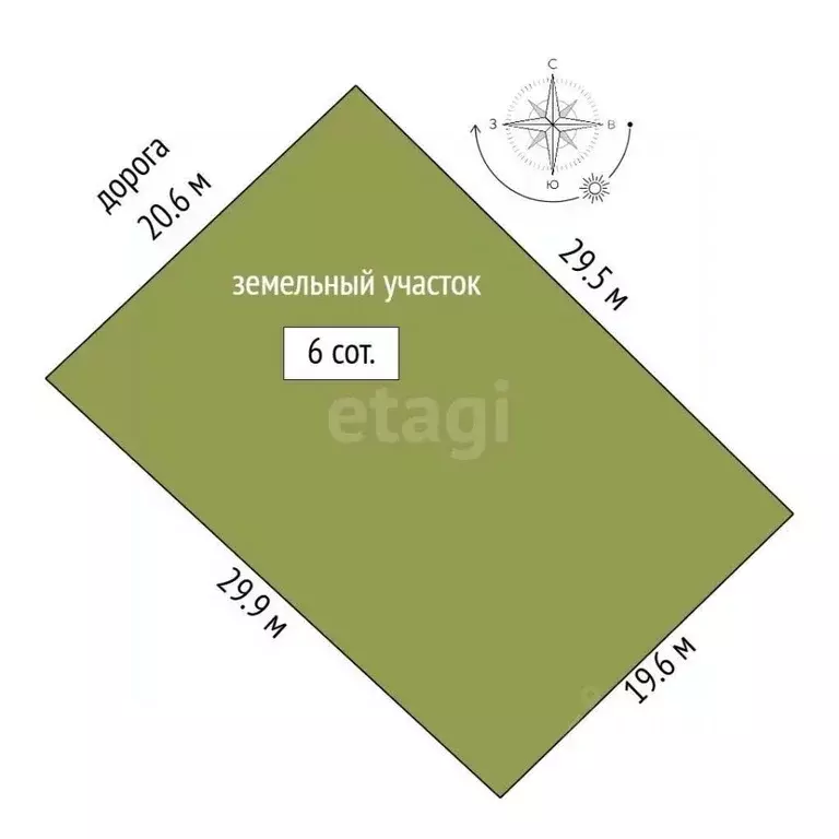 Участок в Крым, Кировский район, Старый Крым городское поселение ул. ... - Фото 1