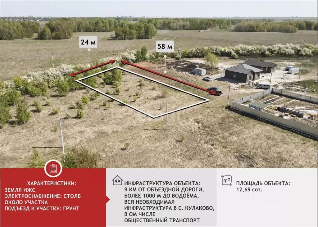 Участок в Тюменская область, Тюмень Плодовое товарищество с ... - Фото 1