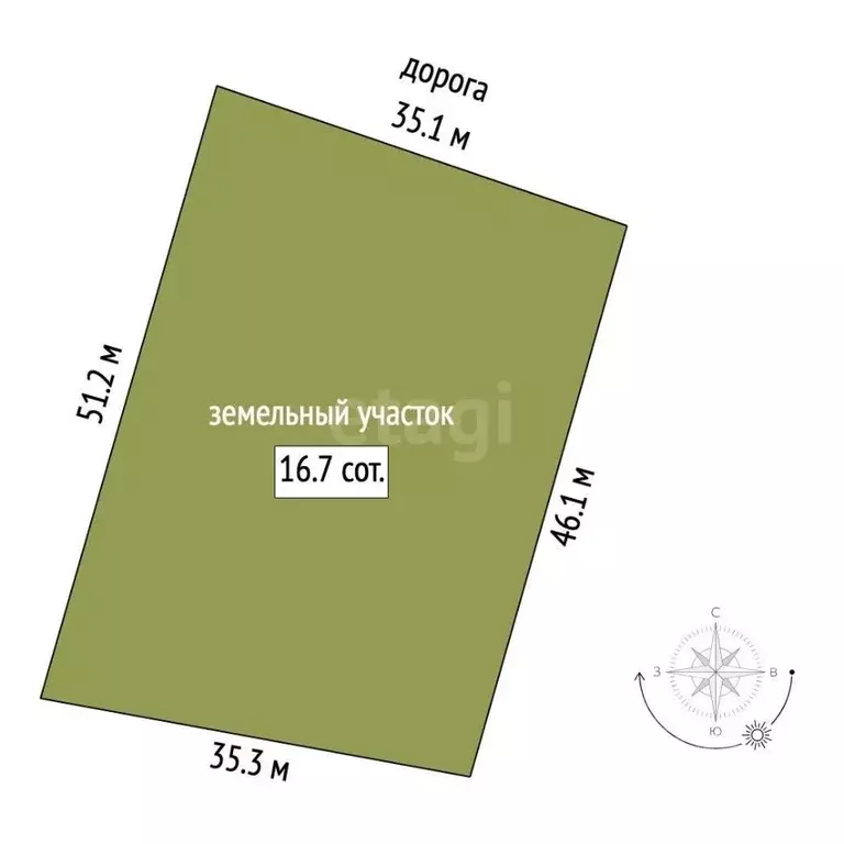 Участок в Башкортостан, Ишимбайский район, с. Макарово Речная ул. ... - Фото 1