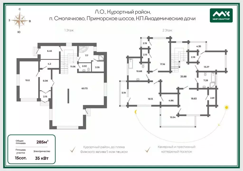 Дом, 285 м - Фото 1