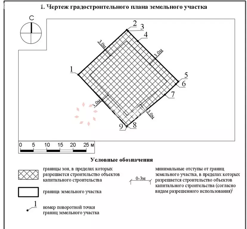 Участок в Коломна, садовое товарищество Коммунальник-1, 6 (7 м) - Фото 1