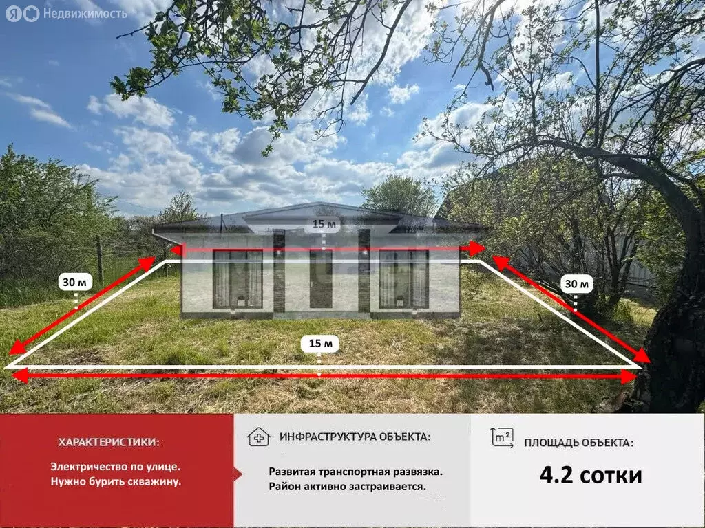 Участок в Трудовое, ТСН Зодчий (4.2 м) - Фото 2