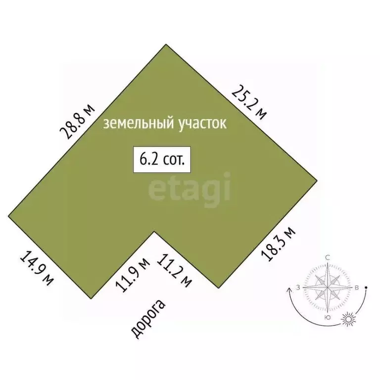 Участок в Краснодарский край, Геленджик Персиковый сад мкр,  (6.2 ... - Фото 2