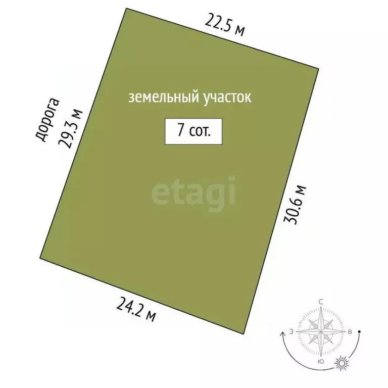 Участок в Тюменская область, Тюмень  (7.0 сот.) - Фото 1