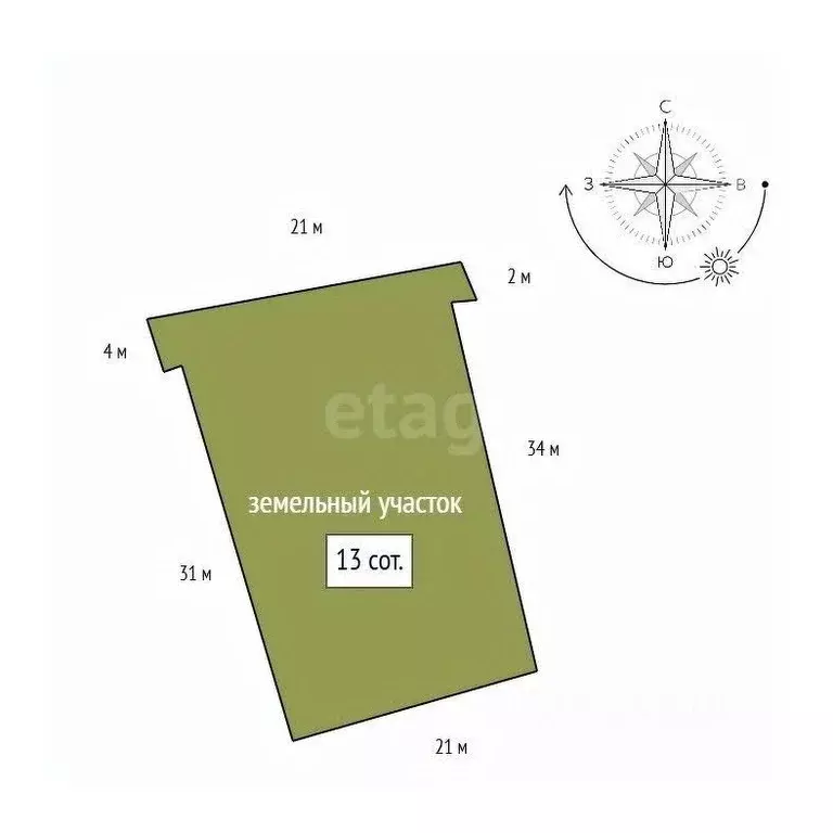 Дом в Красноярский край, Красноярск Отдых-1 СНТ, ул. Нижняя (72 м) - Фото 2