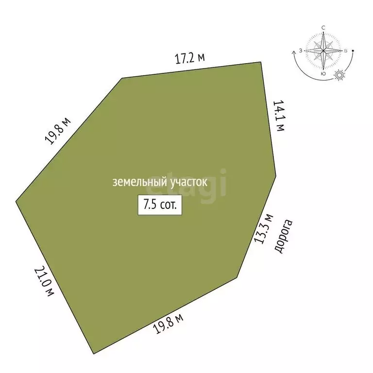 Участок в Ижевск, Гранитная улица (7.47 м) - Фото 0