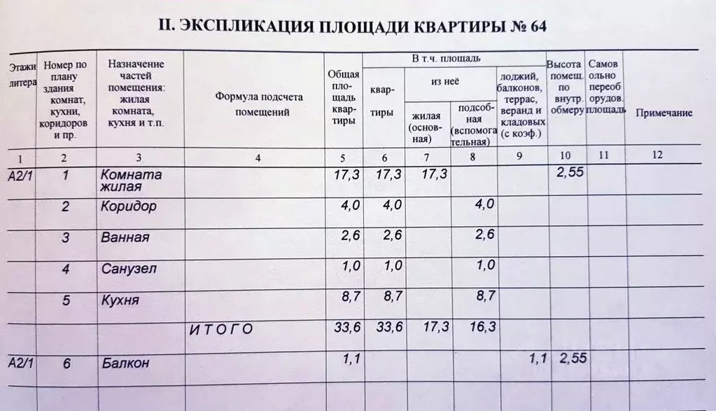 1-к кв. Белгородская область, Белгород Молодежная ул., 16 (33.0 м) - Фото 2