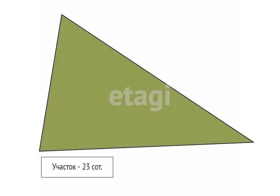 Участок в Свердловская область, Сысертский муниципальный округ, пос. ... - Фото 2