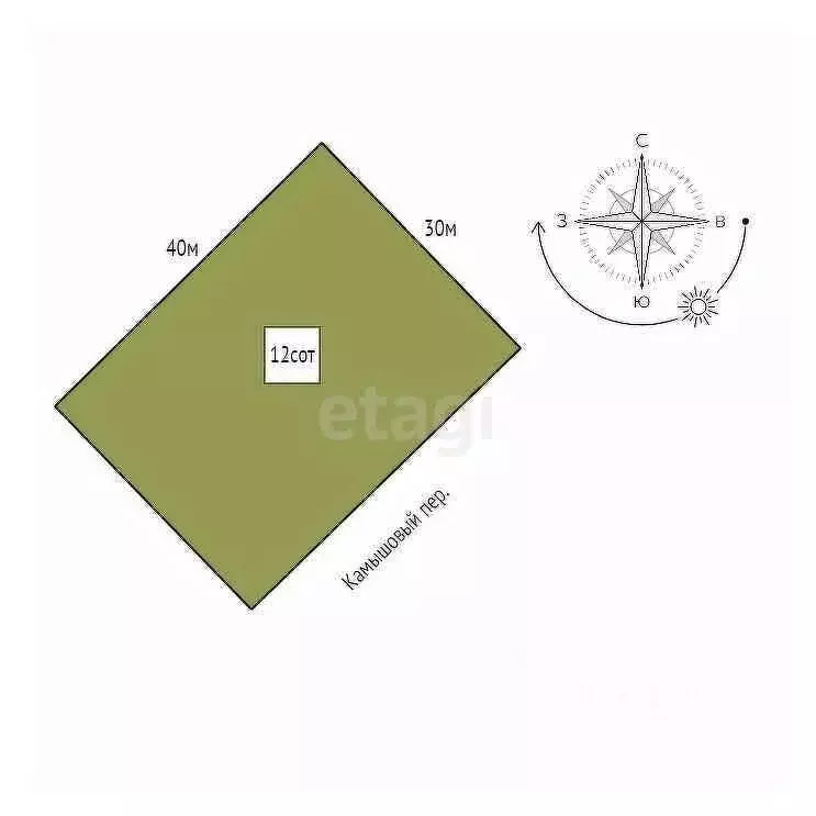 Дом в Ленинградская область, Выборг ул. Камышовая, 6 (120 м) - Фото 1