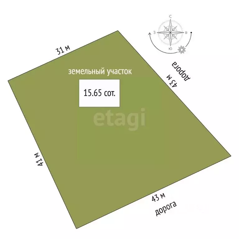 Участок в Крым, Алушта муниципальный округ, с. Лучистое ул. Грушевая ... - Фото 2