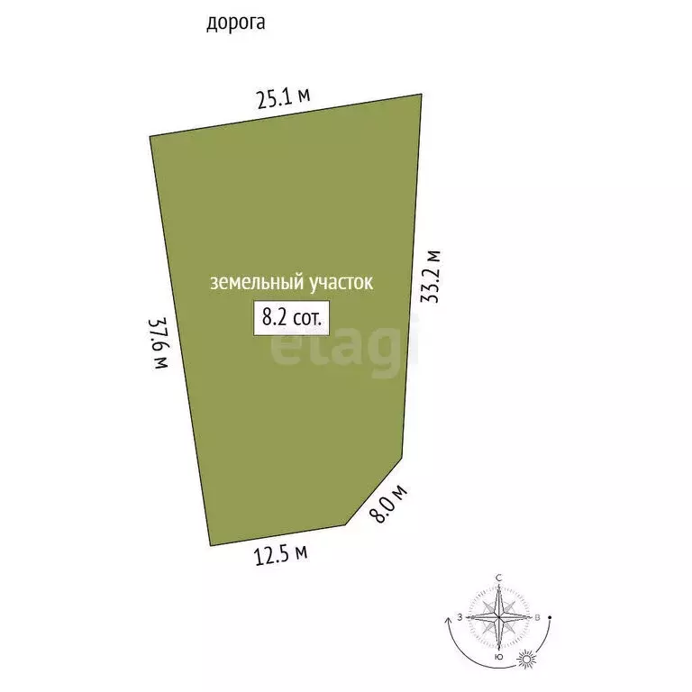 Участок в Шумское сельское поселение, коттеджный посёлок Пейчала (8.2 ... - Фото 1