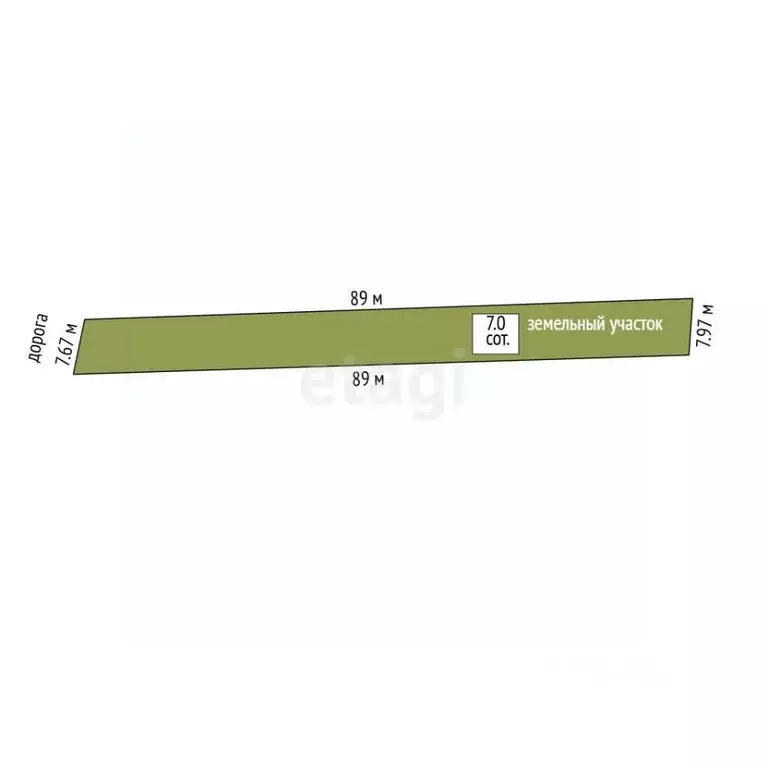 Участок в Крым, Симферопольский район, Трудовское с/пос, с. Ана-Юрт, ... - Фото 1